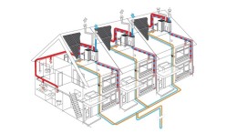 Mini-warmtenetten als duurzame revolutie