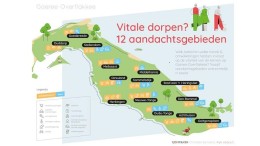 Ontwikkelscenario vitale kernen op Goeree-Overflakkee