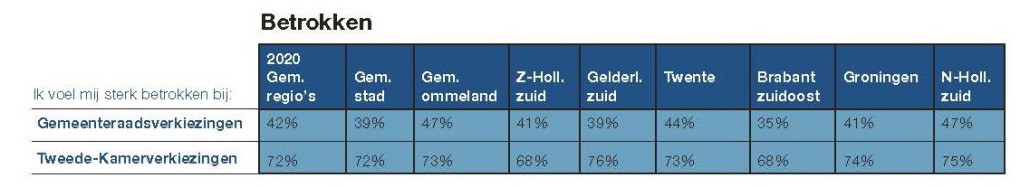 BB 05-2021 een andere bril