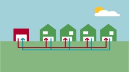 Leiden haakt alsnog aan op Rotterdamse havenwarmte