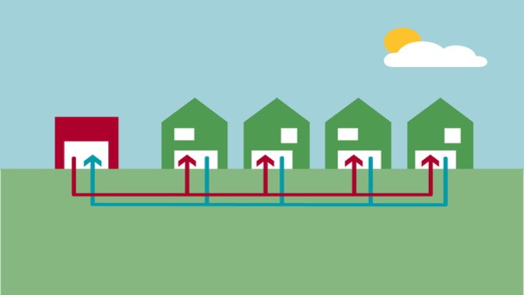 Leiden haakt alsnog aan op Rotterdamse havenwarmte