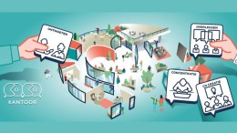 Hoe realiseer je een levendig kantoor?