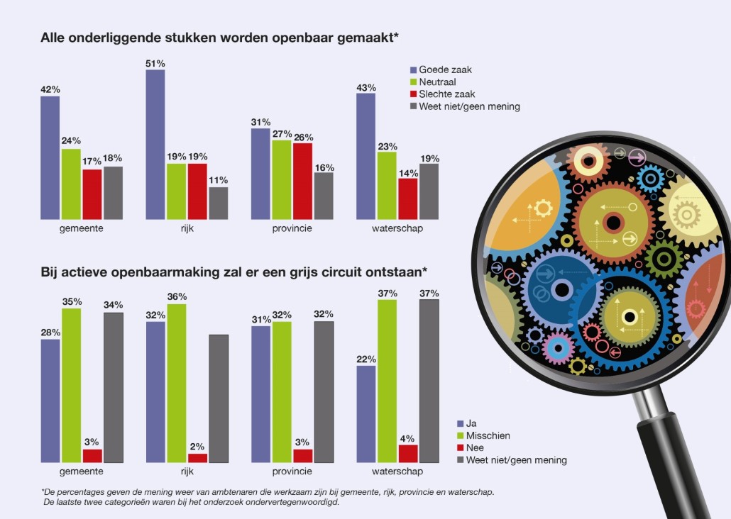 BB 03-2021 Rutte doctrine