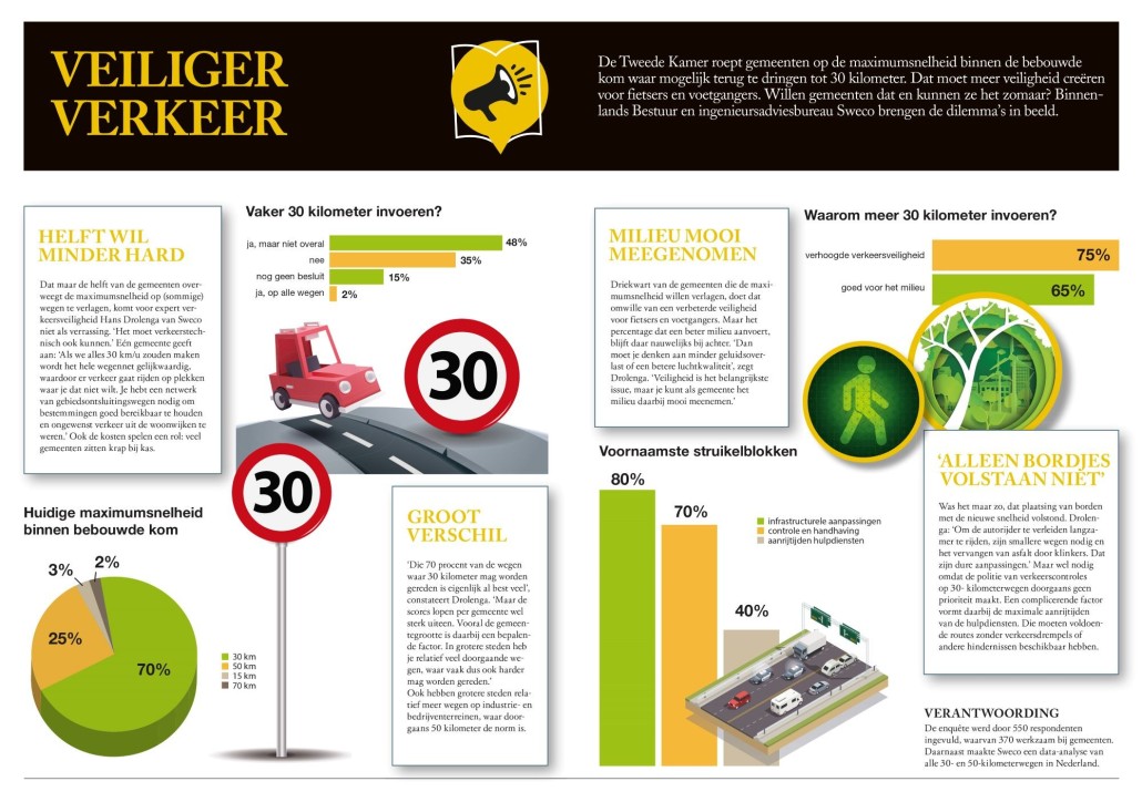 BB 05-2021 Nieuws in beeld