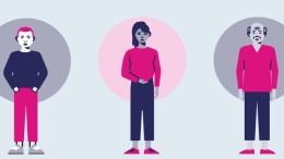 Onderzoek naar armoede en ongelijkheid