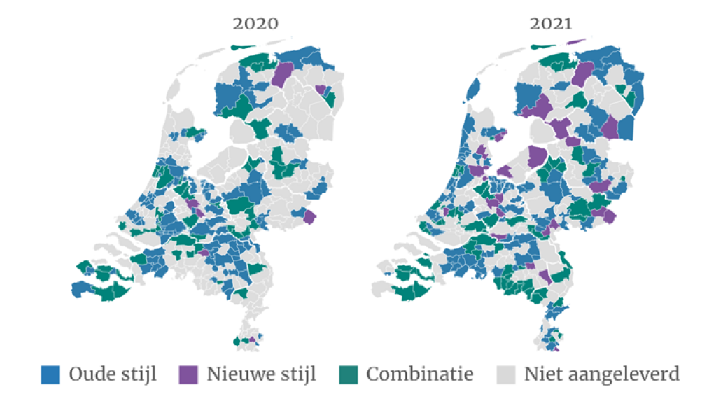 vergelijking 2020 - 2021