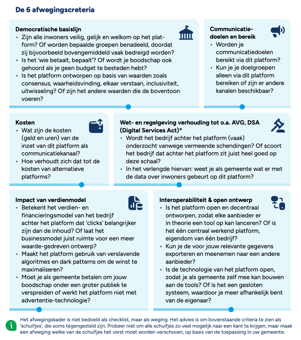 Screenshot afwegingskader social media voor gemeenten