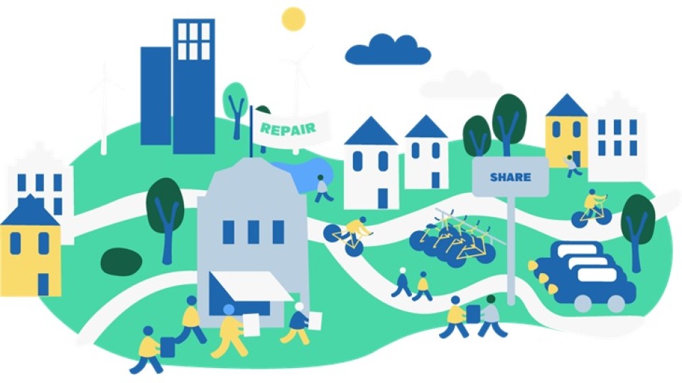 sharepair