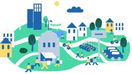 Amsterdam wil delen en lenen vanzelfsprekender maken