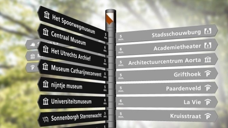 Wayfinding Binnenstad