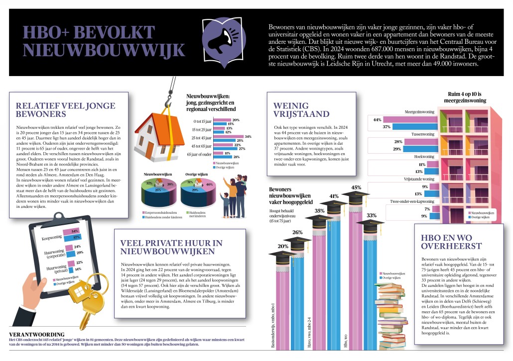BB 06-2026 Nieuws in beeld