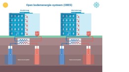 Cursus bodemenergie voor overheden en omgevingsdiensten