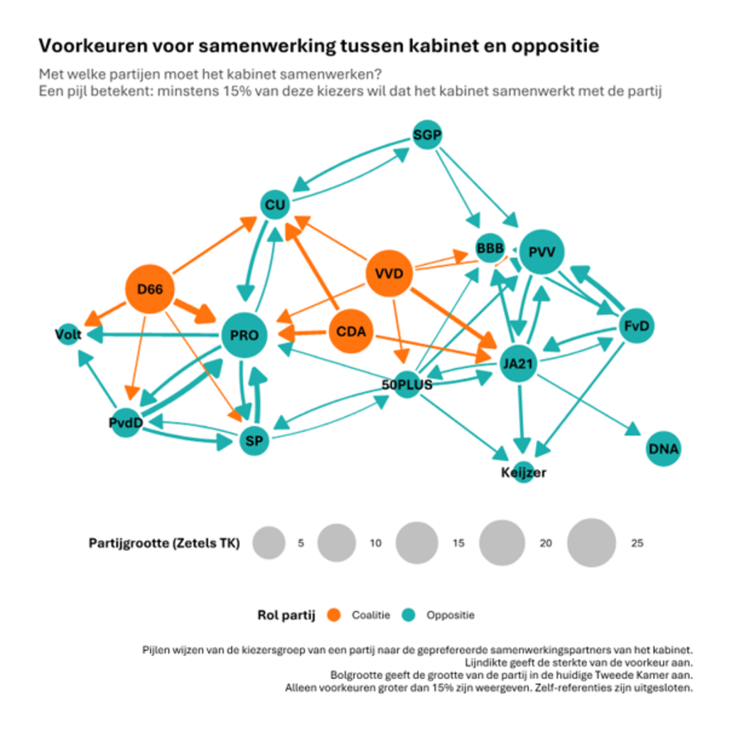 afbeelding ipsos