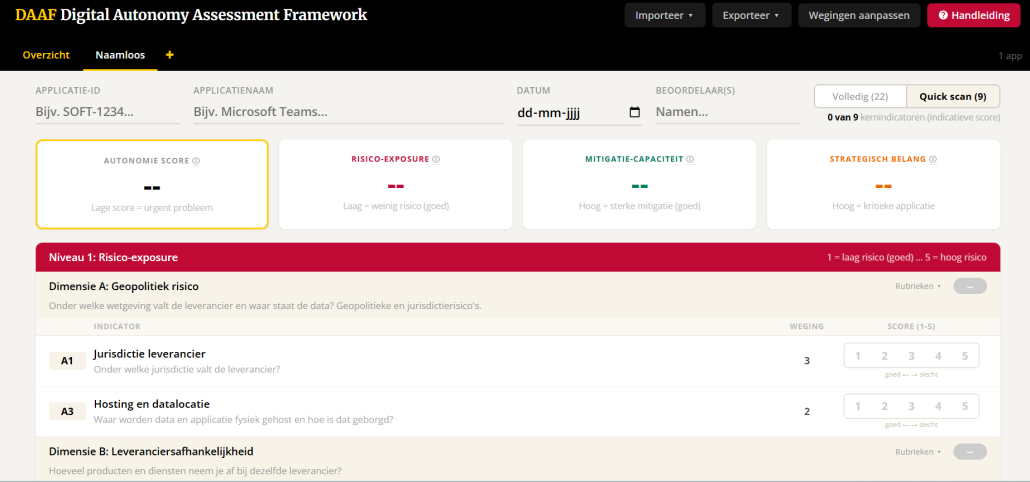 Screenshot van een gedeelte van DAAF