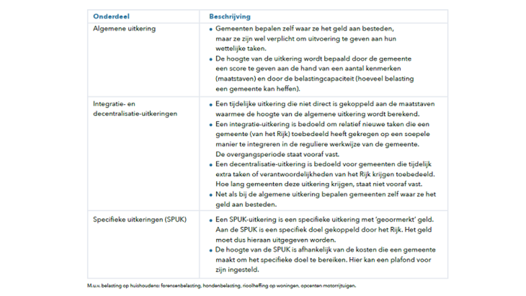 Afbeelding4