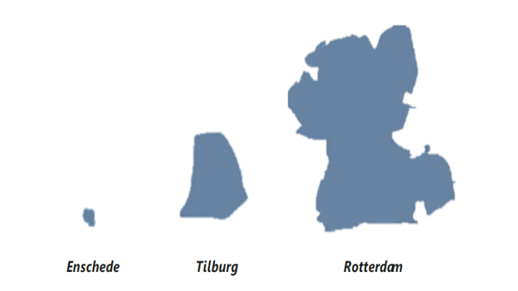 Overzicht dat de verhouding tussen drie nulemissiezones toont.