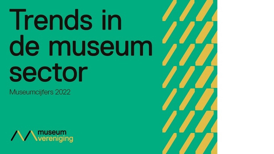 Museumcijfers 2022