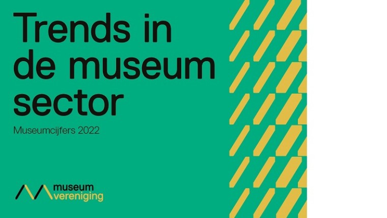Nieuwe museumcijfers wijzen op herstel