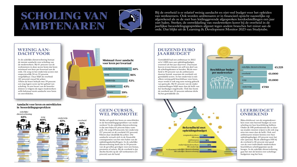 Nieuws in beeld