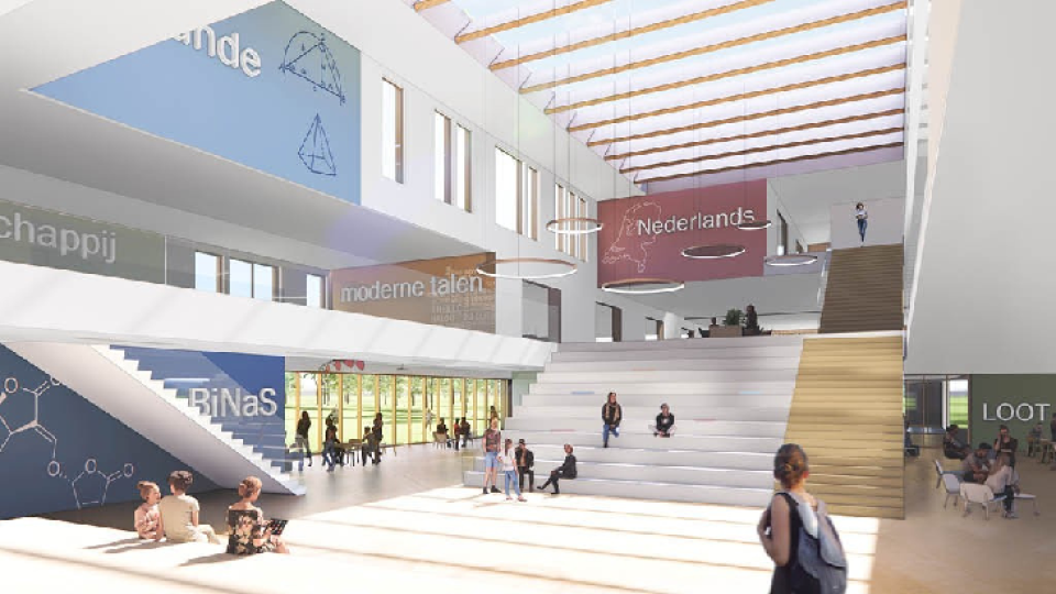Nieuwbouw scholen