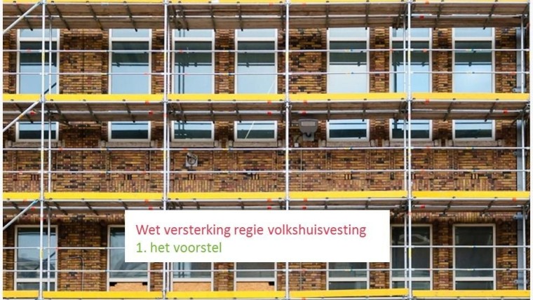 Wet versterking regie volkshuisvesting (1)