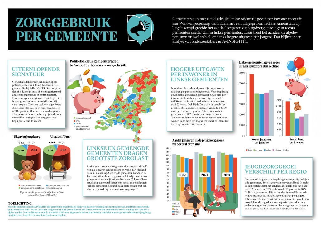 BB 05-2026 Nieuws in beeld