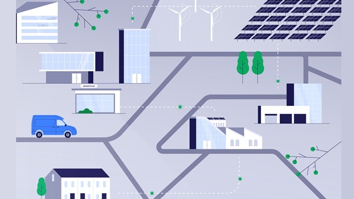 Slim energiedelen voor energiegemeenschappen