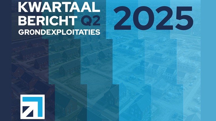 Kwartaalbericht Grondexploitaties 2025 Q2