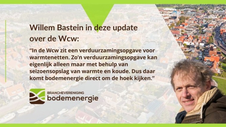 Bodemenergie en de Wcw