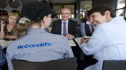 Wajong: blinde vlek op blinde vlek