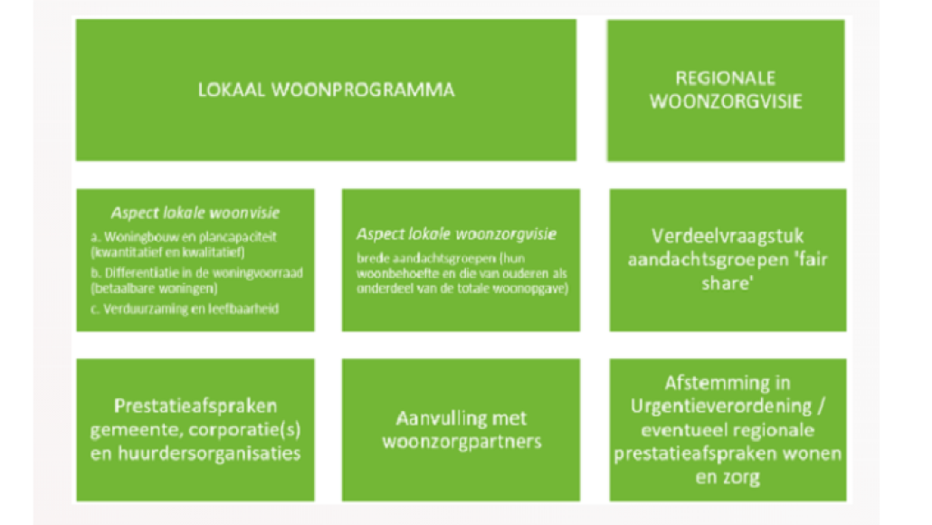 Afbeelding bij artikel Amersfoort