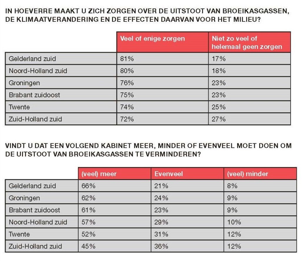 BB 03-2021 kloof stad-platteland