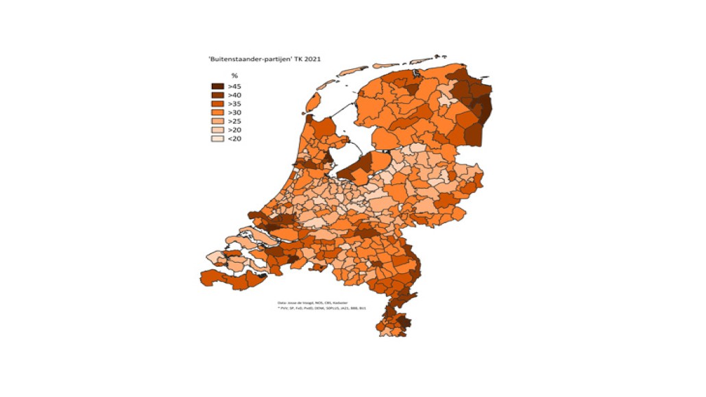 Buitenstaanders partijen
