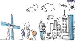 Programmatisch werken aan wicked problems