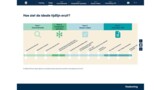 Routekaart Volkshuisvestingsprogramma: van verplichting naar versnelling