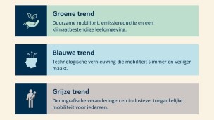 Drie trends die mobiliteitsbeleid fundamenteel gaan vormen