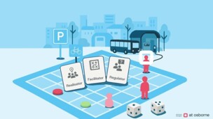 Welke rol pak jij als gemeente in mobiliteitshubs?
