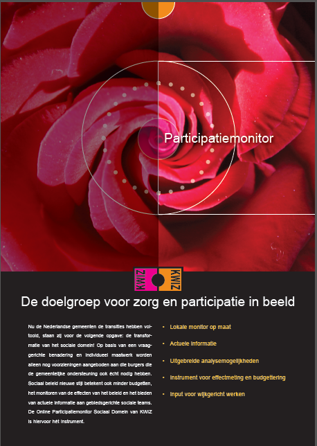 Participatiemonitor