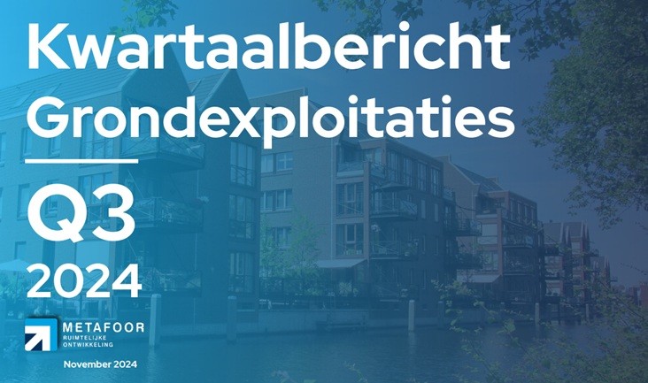 Kwartaalbericht Grondexploitaties 2024 Q3