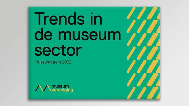 Museumbezoek herstelt maar financiële lasten nemen toe