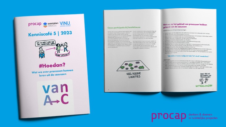 Wat kunnen we leren uit tijdelijke huisvesting-processen?