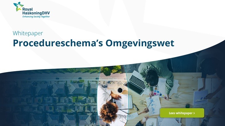 Aan de slag met de Omgevingswet