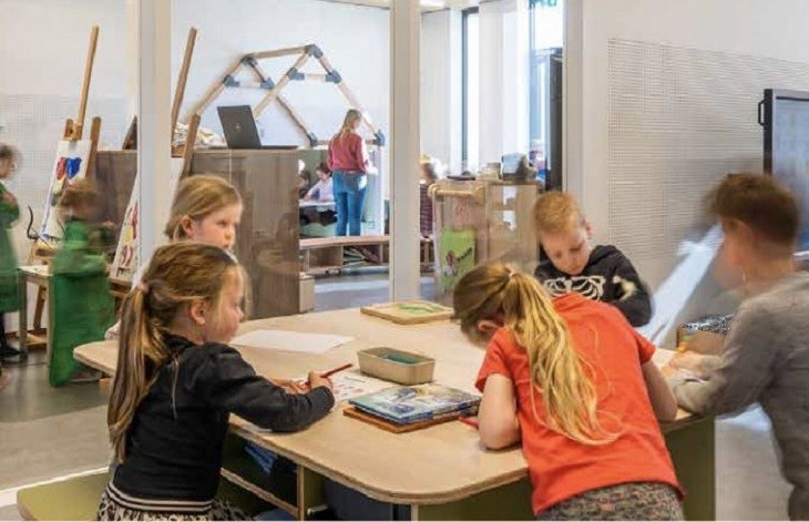 Integrale Huisvestingsplannen (IHP): Van intentie naar realisatie