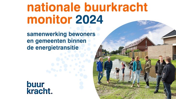 Nationale Buurkracht Monitor 2024