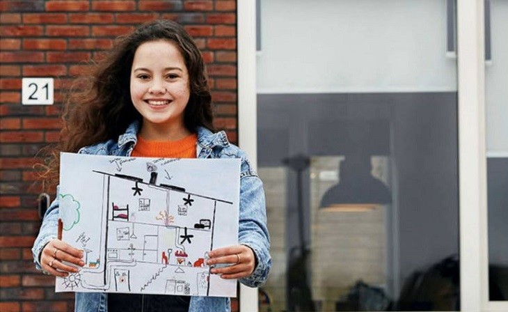 Energiekosten van verschillende typen huishoudens in Nederland