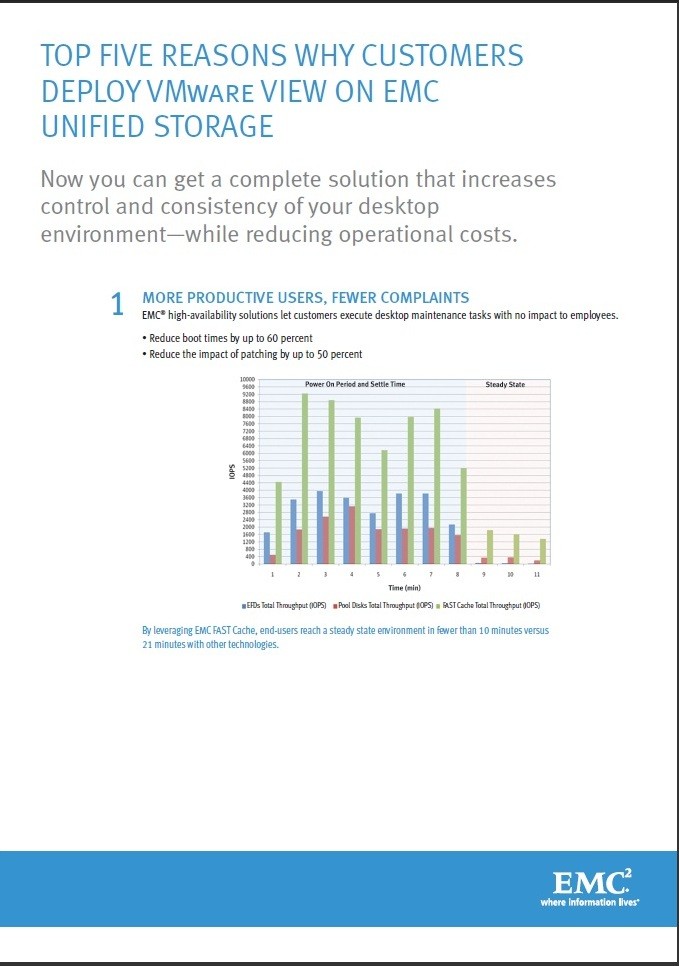 Top 5 redenen om VMware View op EMC Unified Storage te implementeren