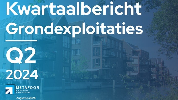 Kwartaalbericht Grondexploitaties 2024 Q2