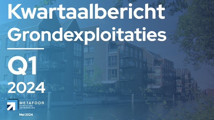 Kwartaalbericht Grondexploitaties 2024 Q1