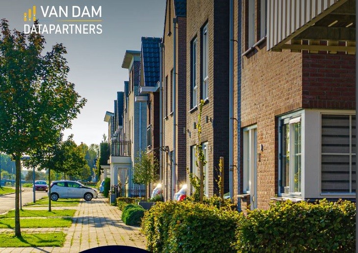 Klimaatadaptieve wijken