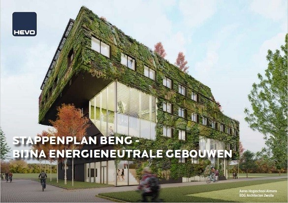 Stappenplan BENG - Bijna Energieneutrale Gebouwen